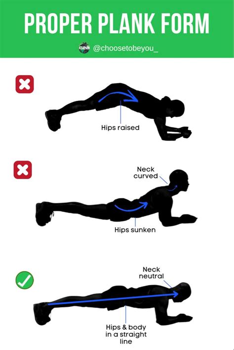 The Correct Way to Plank - Plank Workout - balustradellc