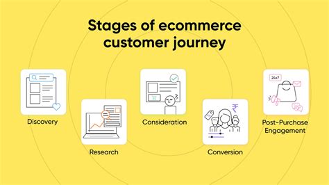 The Costumer - muktibox.com