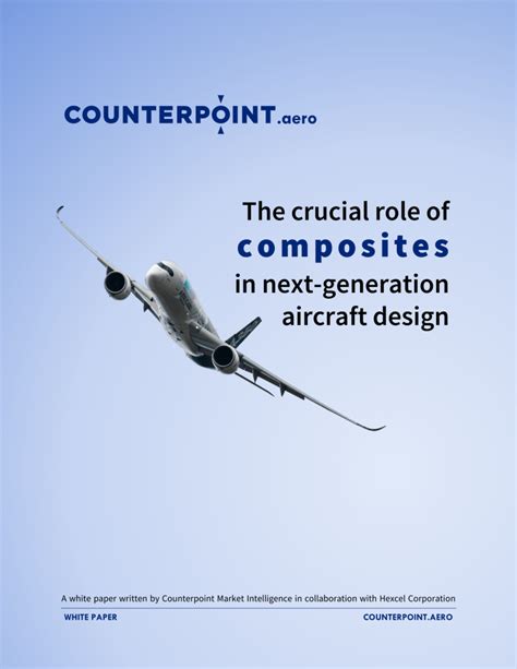 The crucial role of composites - counterpoint.aero - wintechmobiles.com
