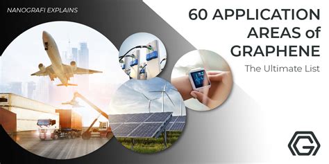 The Current and Future Use of Graphene - AZoNano - wintechmobiles.com