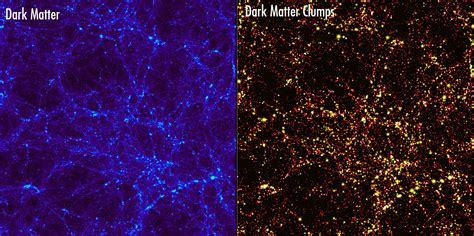 The Dark Matter of Galactic Halos - muktibox.com