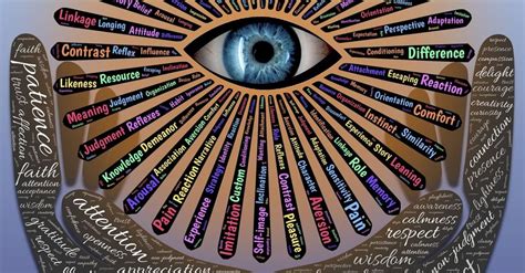 The Deeper Meaning of Awareness - Psychology Today - balustradellc