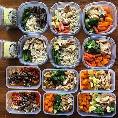 The Definitive Guide to Bodybuilding Meal Prep - BarBend - balustradellc