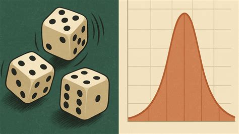 The Dice Game That Built Modern Statistics - wintechmobiles.com