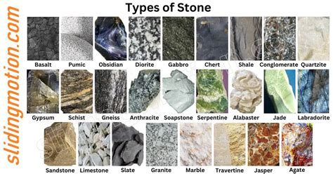 The different types of stone used for sculpture. - muktibox.com
