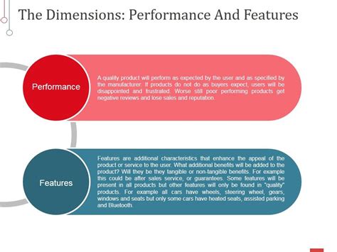 The Dimensions of Performance - Tate - muktibox.com