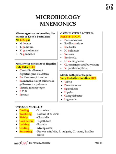 The document provides information about various microbiological ... - muktibox.com