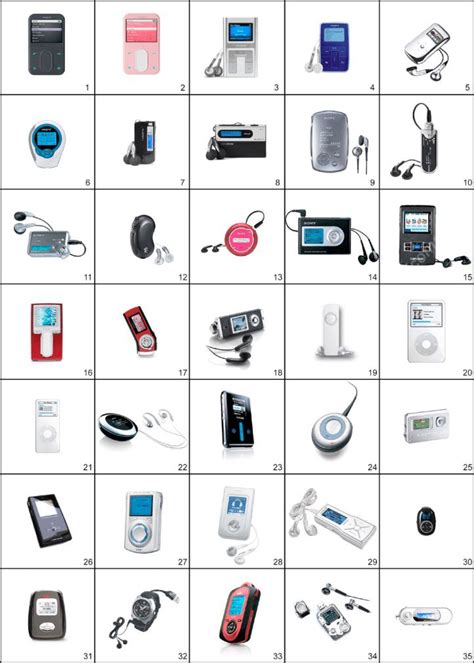 The Earliest Music - From Bones To Flutes - wintechmobiles.com