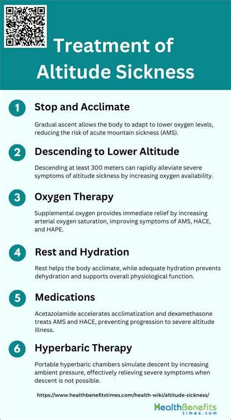 The Effective Treatment for Altitude Sickness Tips - balustradellc