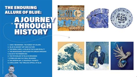 The enduring allure of blue & white | Spode - wintechmobiles.com