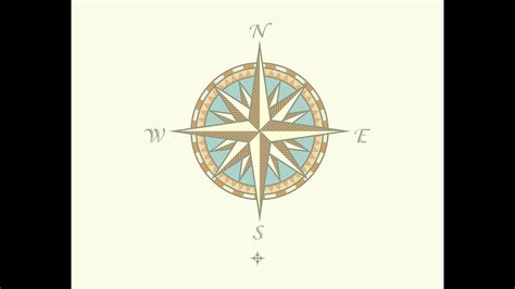 The Enduring Significance of the Cardinal Directions - wintechmobiles.com