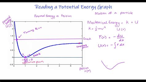 The energy of a graph - ScienceDirect - wintechmobiles.com