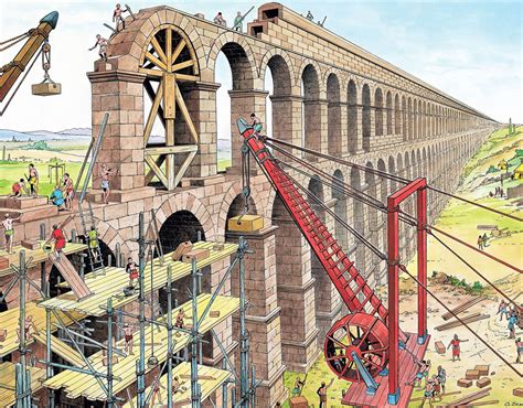The Engineering Feats of the Ancient Romans - wintechmobiles.com