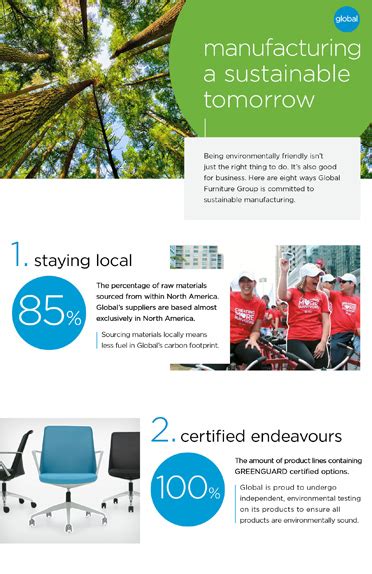 The Environmental Impact of Furniture Production: What You - balustradellc