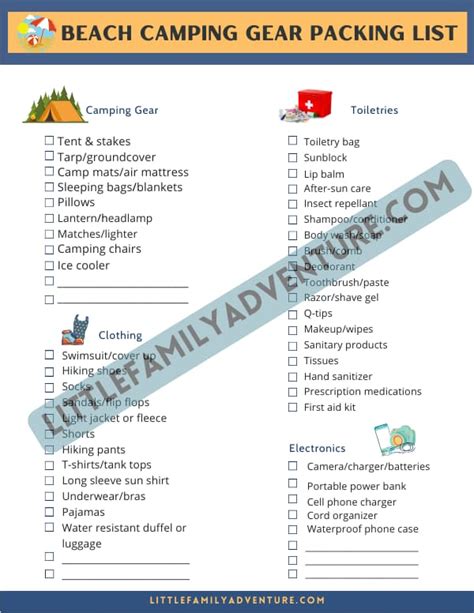 The essential beach camping packing list - Holidays … - balustradellc