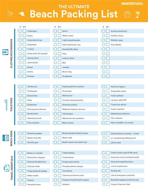 The Essential Beach Packing List (and Downloadable … - balustradellc