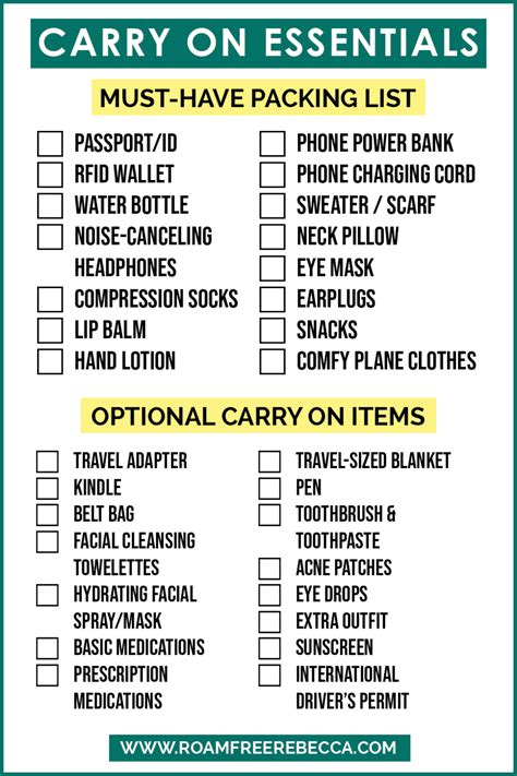 The Essential Carry-On Packing List (Free … - balustradellc
