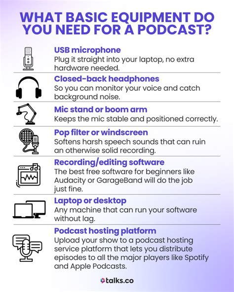 The Essential Podcast Equipment Guide for Beginners - balustradellc