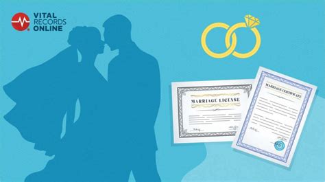 The Essential Steps to Legally Getting Married | VRO - balustradellc