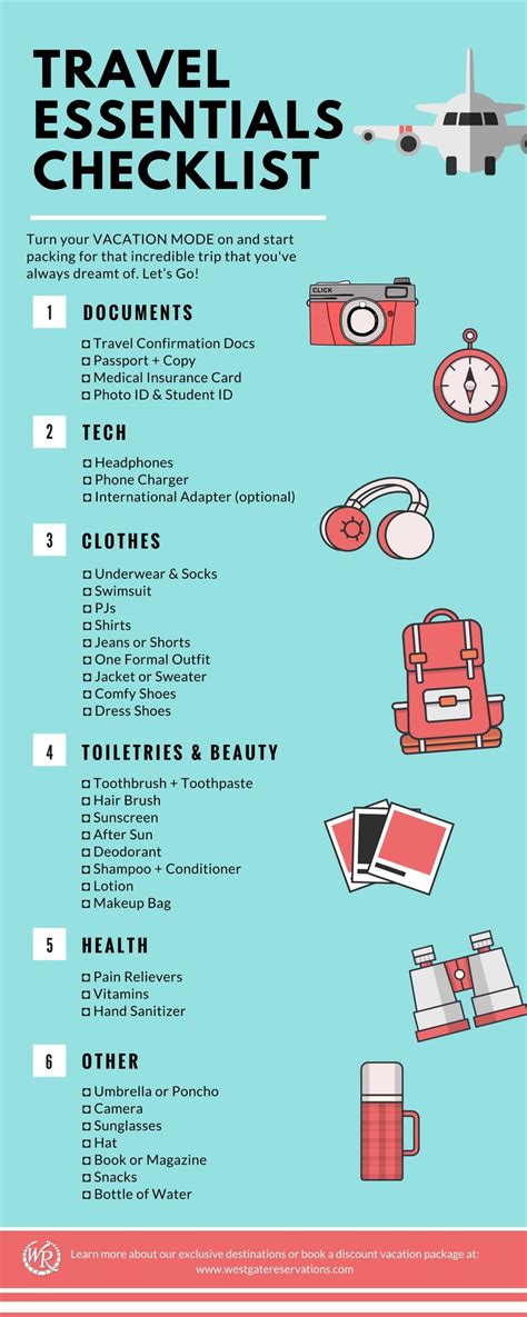 The Essential Travel Packing List for Your Next Trip - balustradellc