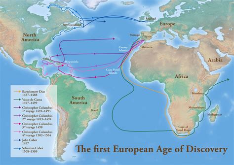 The European Age of Discovery - Library For Kids - wintechmobiles.com