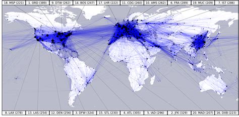 The evolution of aviation network: Global airport connectivity index ... - wintechmobiles.com