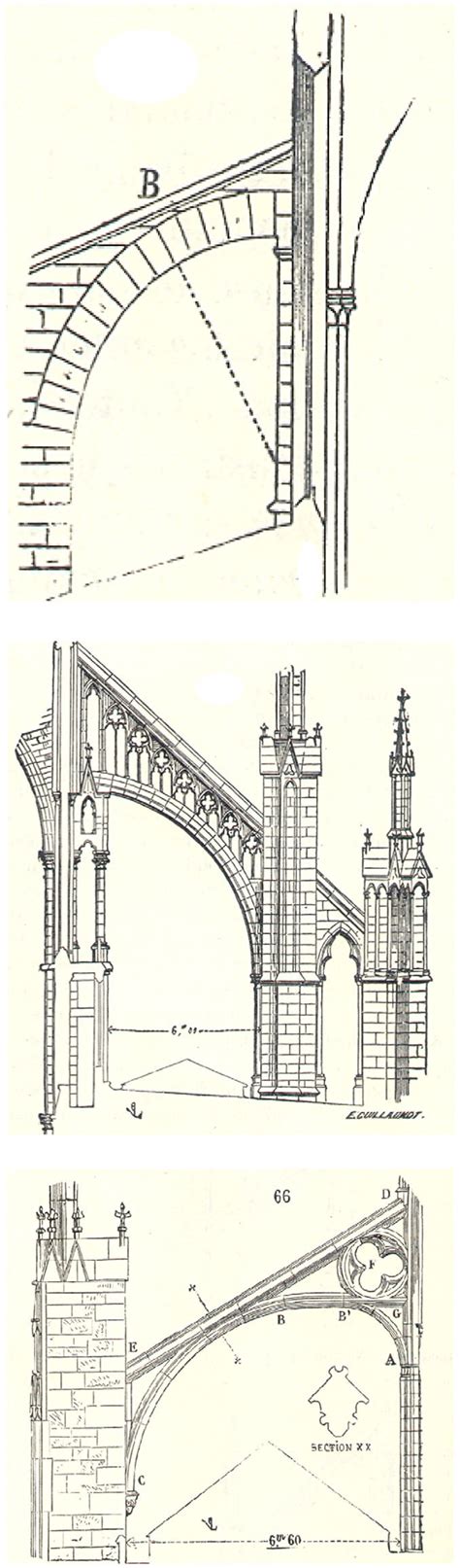 The Evolution of Flying Buttresses - wintechmobiles.com