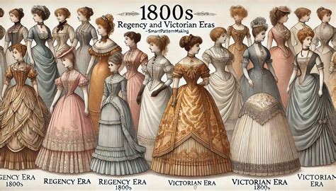 The Evolution of Victorian Fashion - An … - wintechmobiles.com