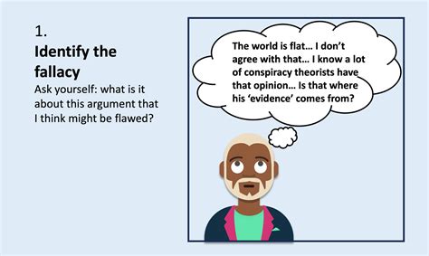 The Fallacy Fallacy - balustradellc