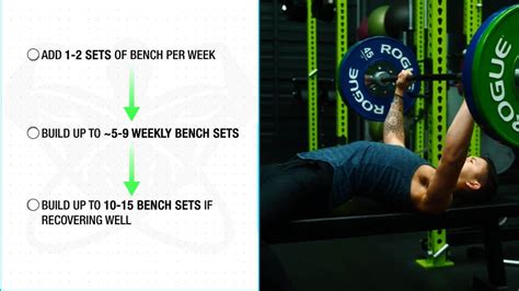 The FASTEST Way To Increase Your Bench Press (3 … - balustradellc