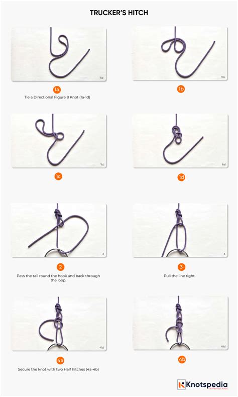 The Favorite Knot Types of Every Trucker - Tegral - balustradellc