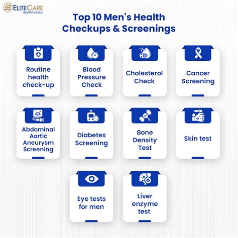 The five essential health checks for men over 50 as doctor says 'keep ... - balustradellc