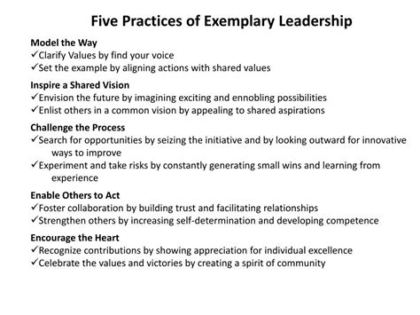 The Five Practices of Exemplary Leadership® - balustradellc