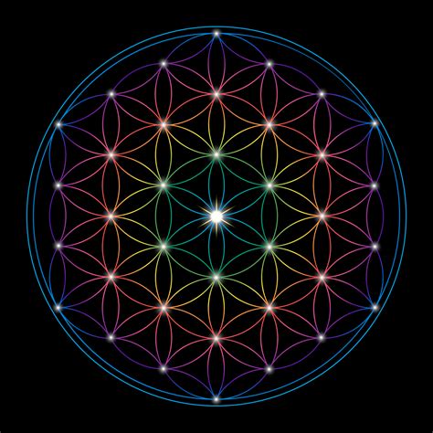 The Flower of Life and Its Deep Spiritual Meaning | Gaia - balustradellc