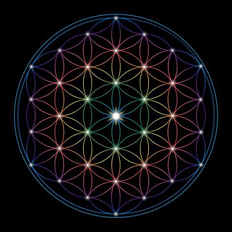 The Flower of Life Symbol: Meaning, Origins, and Significance - balustradellc