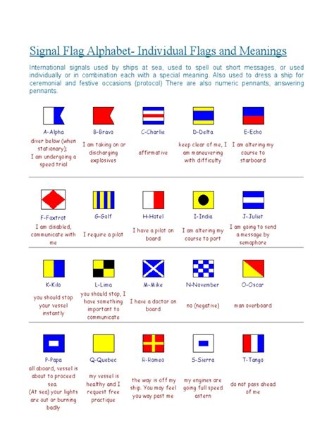 The following flags are international signals used by ships at sea ... - balustradellc