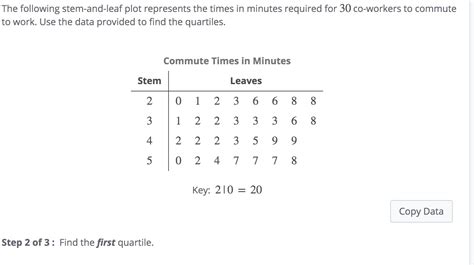 The following stem-and-leaf plot represents the times in... - Numerade - wintechmobiles.com