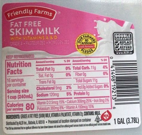 The Friendly Side of Fat - University of Utah - muktibox.com