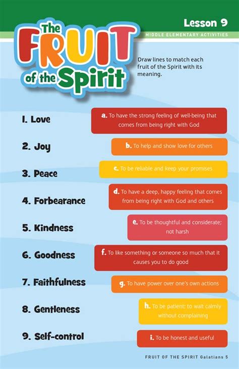 THE FRUIT OF THE SPIRIT - Fun Bible Stuff