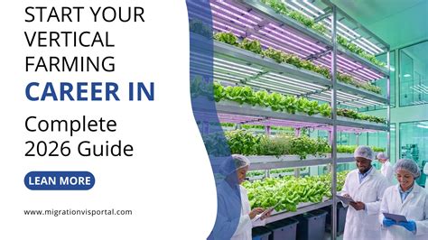 The Full Guide to Vertical Farming in 2026 - balustradellc