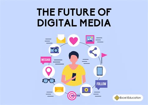 The Future of Digital Media - Trends and Forecasts 2024 - balustradellc