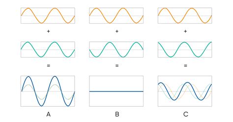 The Future of Inertial Navigation | Advanced Navigation - wintechmobiles.com