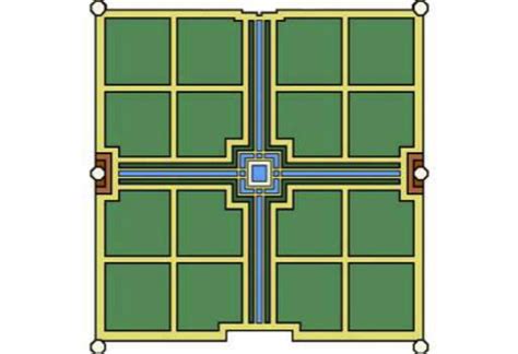 The Gardens of Islam Flashcards | Quizlet - wintechmobiles.com