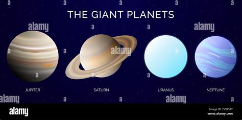 The Giant Planets | Astronomy - Lumen Learning - wintechmobiles.com