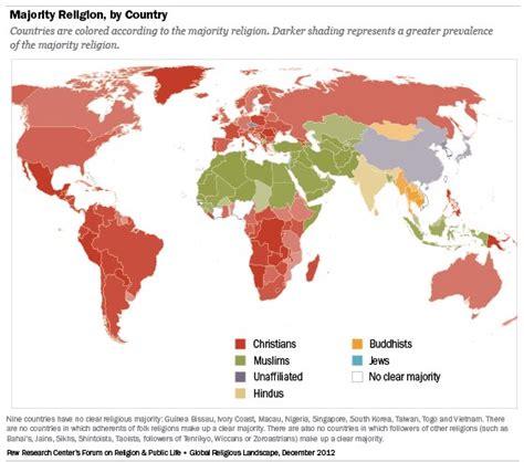 The Global Religious Landscape - Pew Research Center - balustradellc