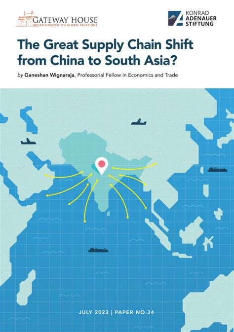 The Global Supply Chain Shift: Leading in the New New-Normal - balustradellc
