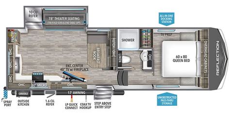 The Grand Design (book) - wintechmobiles.com