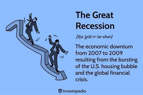 The Great Recession and Its Aftermath - Federal … - wintechmobiles.com