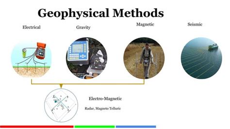 The Growing Role of Geophysics - GeoExpro - wintechmobiles.com