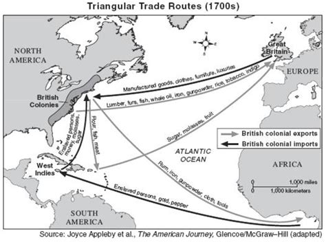 The Growth of Trade, Trading Networks and Mercantilism in Pre-Colonial ... - wintechmobiles.com
